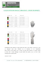 GANTS COTTE DE MAILLE À BRACELET – FICHE TECHNIQUE-1