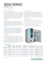 BDW Series-2