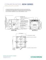 BDW Series-4