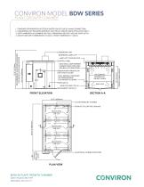 BDW Series-5