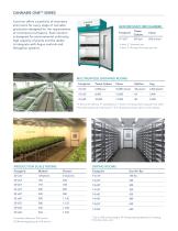 CANNABIS GROW ROOMS-3