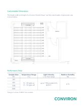CONVIRON GROWTH HOUSE-7