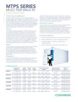 MTPS Series-2