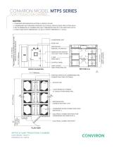 MTPS Series-3