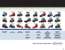 Cab Systems For John Deere® - 3