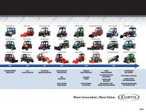 Cab Systems For Kawasaki - 3