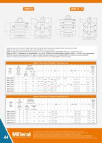 MMR CS - Millenium Roller (Cast Iron)-2