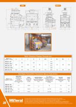 MSS - Stone Separator - 2