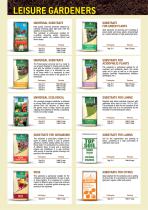 PROFESSIONAL SUBSTRATES For Nursery quality-3