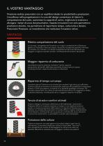 AGRICULTURAL TYRES-18