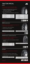 GAMA DE NEUMÁTICOS AGRÍCOLAS RADIAL 2016-5