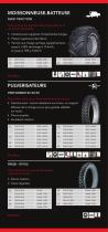 LA GAMME FIRESTONE RADIAL AGRICOLE 2016-4