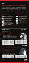 LA GAMME FIRESTONE RADIAL AGRICOLE 2016-6
