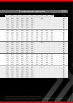 Maxi Traction 65-9