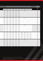Maxi Traction 65-11