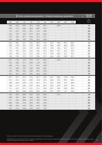 Maxi Traction 65-9