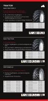 RADIALREIFEN FÜR LANDWIRTSCHAFTLICHE FAHRZEUGE 2016 - 2