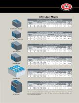 AP-39 Air Filtration Systems - 5