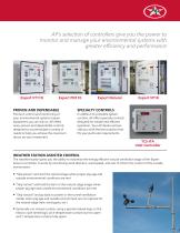 AP-60 Environmental Controls - 3