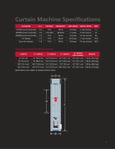 AP-61 Curtain Machines - 3