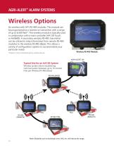 AP-62 Alarm Systems - 10