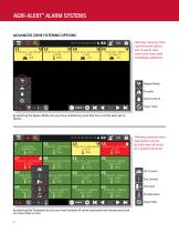 AP-62 Alarm Systems - 6