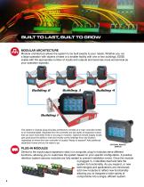 AP-82 EDGE Controllers - 6