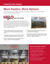 STAINLESS STEEL FEEDERS - 2