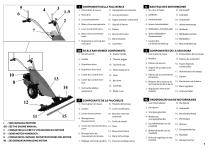 OWNER'S MANUAL - 110-5