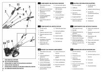 OWNER'S MANUAL - 401 S-6
