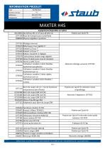 MAXTER H4S-13