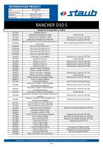 RANCHER D10 S-13