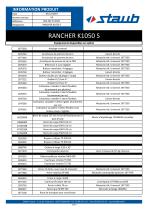 RANCHER K1050 S-13