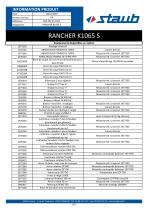 RANCHER K1065 S-13