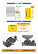 ROLLER MILL " API 1 " - 3