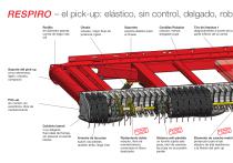 El corazón de la tecnología - 3