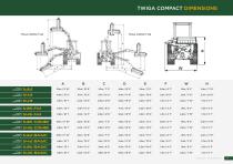 2022 TWIGA COMPACT-7