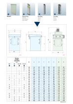 Flanged Round Dust Collectors-4