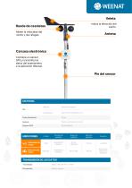 Anemómetro-4
