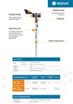 ANENOMETER - 4