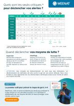 Capteur gel-3