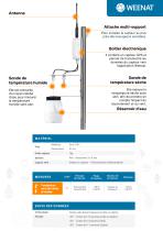 Capteur gel-4