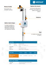 Capteur Pyranomètre-3