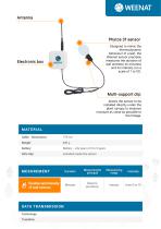 LEAF WETNESS SENSOR - 3