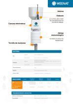Pluviómetro-Termómetro-3