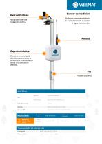 Sensor PAR-3