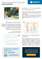 TENSIOMETER - 2