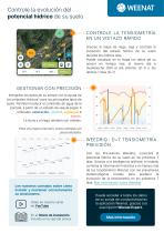 Tensiómetros-2