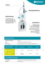Thermometer-Hygrometer-3