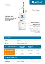 THERMOMETRE-HYGROMETER - 3